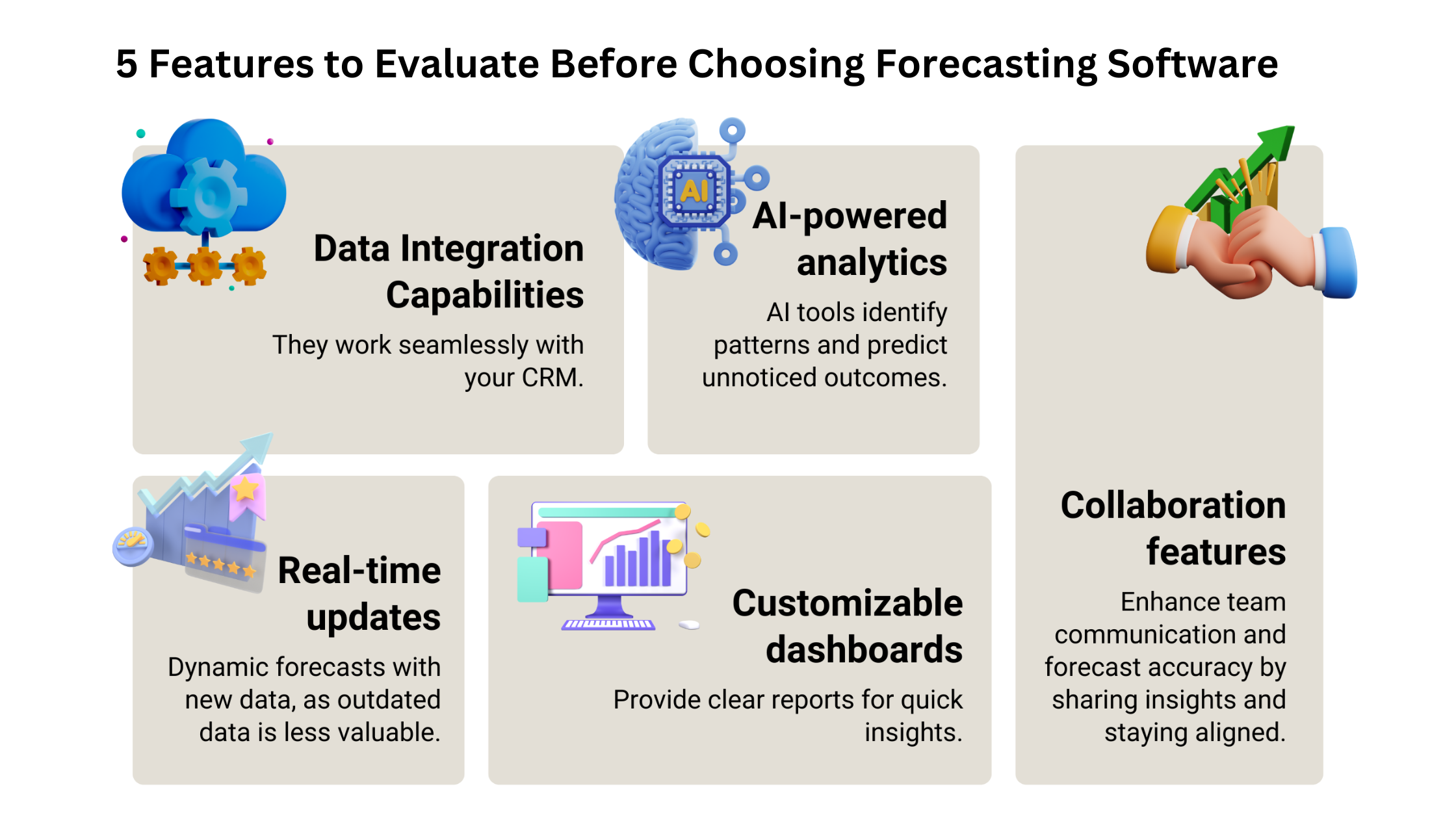 5 Features to Evaluate Before Choosing Forecasting Software